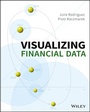 Cover: Visualizing Financial Data - Wiley