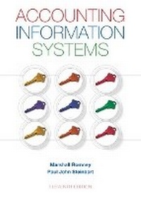 Abbildung von: Accounting Information Systems - Pearson
