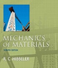Abbildung von: Mechanics of Materials - Pearson