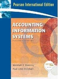 Abbildung von: Accounting Information Systems - Pearson