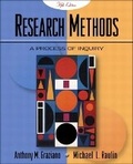 Cover: Research Methods - Pearson