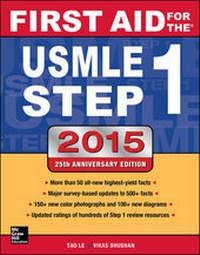 Abbildung von: First Aid for the USMLE Step 1 2015 - McGraw-Hill Education