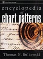 Cover: Encyclopedia of Chart Patterns - Wiley