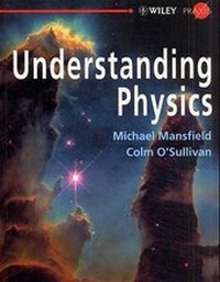 Abbildung von: Understanding Physics - Wiley