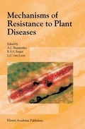 Cover: Mechanisms of Resistance to Plant Diseases - Kluwer Academic Publishers