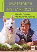 Cover: Das Teamkonzept - M&uuml;ller R&uuml;schlikon