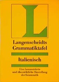 Cover: Langenscheidt Grammatiktafeln / Langenscheidt Grammatiktafeln - Langenscheidt