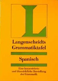 Cover: Langenscheidt Grammatiktafeln / Langenscheidt Grammatiktafeln - Langenscheidt