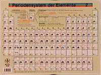 Enlarge image Cover: Periodensystem der Elemente - Wiley-VCH