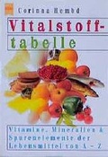 Cover: Vitalstofftabelle - Heyne