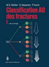 Enlarge image Cover: Classification AO des fractures - Springer