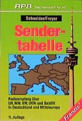 Cover: Sendertabelle - FRANZIS GmbH