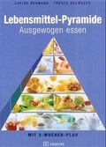 Cover: Die Lebensmittelpyramide - H&auml;decke Verlag