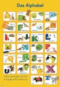 Cover: Mein Lernposter: Das Alphabet - Nelson