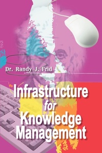 Abbildung von: Infrastructure for Knowledge Management - iUniverse