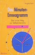 Cover: Das Minuten-Enneagramm - Brendow