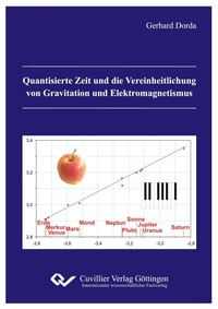 Abbildung von: Quantisierte Zeit und die Vereinheitlichung von Gravitation und Elektromagnetismus - Cuvillier Verlag