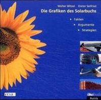 Enlarge image Cover: Die Solarbuch-CD - ökobuch Verlag