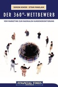 Cover: Der 360 Grad-Wettbewerb - Markt + Technik