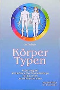Cover: K&ouml;rper-Typen - Windpferd