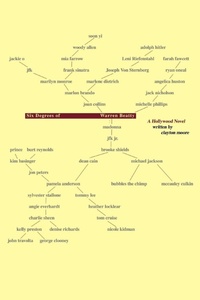Enlarge image Cover: Six Degrees of Warren Beatty - iUniverse