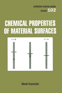 Abbildung von: Chemical Properties of Material Surfaces - CRC Press