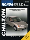 Cover: Honda Civic and CRV (2001-04) - Haynes Manuals Inc