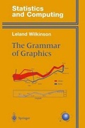 Cover: The Grammar of Graphics - Springer