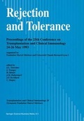 Cover: Rejection and Tolerance - Springer
