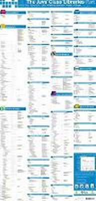 Enlarge image Cover: The Java (TM) Class Libraries Poster, Sixth Edition, Part 2 - Addison Wesley