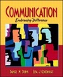Cover: Communication - Routledge
