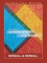 Abbildung von: Systems Analysis and Design - Pearson