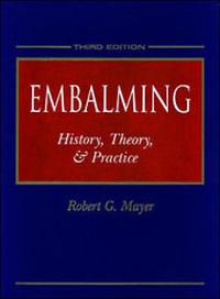 Abbildung von: Embalming: History, Theory, and Practice - Appleton & Lange