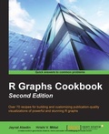 Cover: R Graphs Cookbook Second Edition - Packt Publishing