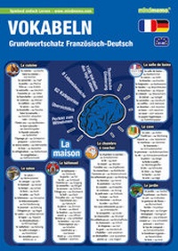 Abbildung von: mindmemo Lernfolder - Grundwortschatz Französisch / Deutsch - 1100 Vokabeln lernen leicht gemacht - phiep Verlag