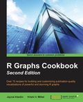 Cover: R Graph Cookbook - Second Edition - Packt Publishing
