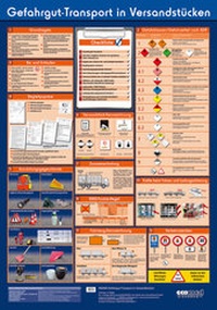 Abbildung von: Wandtafel Gefahrgut-Transport in Versandstücken - ecomed Storck