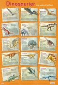 Cover: Mein Lernposter: Dinosaurier - Xenos