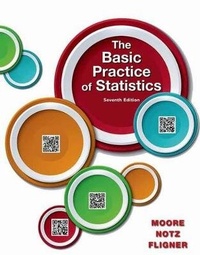 Enlarge image Cover: Basic Practice of Statistics - W.H.Freeman & Co Ltd