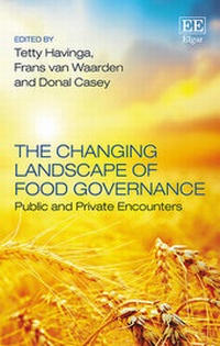 Abbildung von: The Changing Landscape of Food Governance - Edward Elgar Publishing