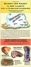 Cover: Zeugen der Eiszeit in der Lausitz und im Elbsandsteingebirge - Oberlausitzer Verlag