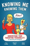 Cover: Knowing Me Knowing Them - Knowing Me Knowing Them