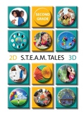 Cover: STEAM Tales - Printing Futures