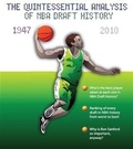Cover: &quote;Who Da Man? The Quintessential Analysis of NBA Draft History 1947-2010&quote; - Samuel Oliver\Casey#Press