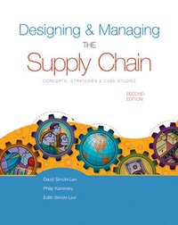 Abbildung von: Designing and Managing the Supply Chain - Irwin Professional Publishing