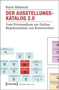 Abbildung von: Der Ausstellungskatalog 2.0 - transcript