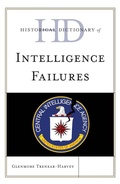 Cover: Historical Dictionary of Intelligence Failures - Rowman & Littlefield Publishers