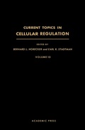 Cover: Current Topics in Cellular Regulation - Academic Press