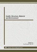 Cover: Health, Structure, Material and Environment - Trans Tech Publications Ltd