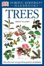 Cover: Trees - DK